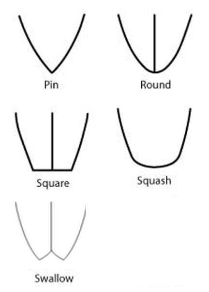 Wooden Surfboard Wall Art – Surf Decor Wall – Handmade Surfboard Decor – Beach House Wall Decor