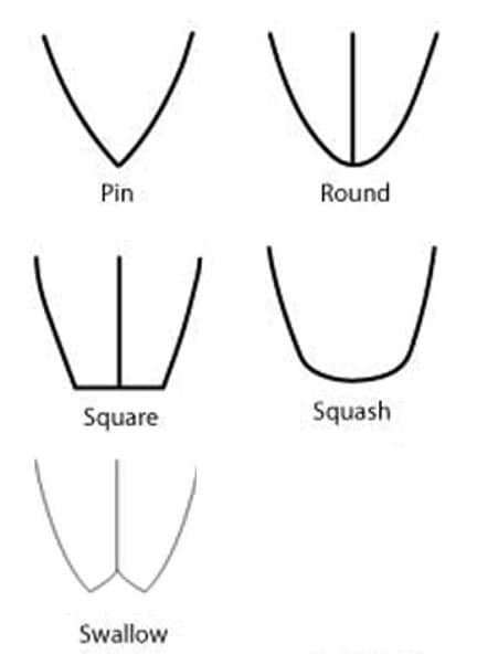 Wood Surfboard Wall Art – Surf Decor Wall Hanging – Beach House Wall Decor – Coastal Living Room Decor